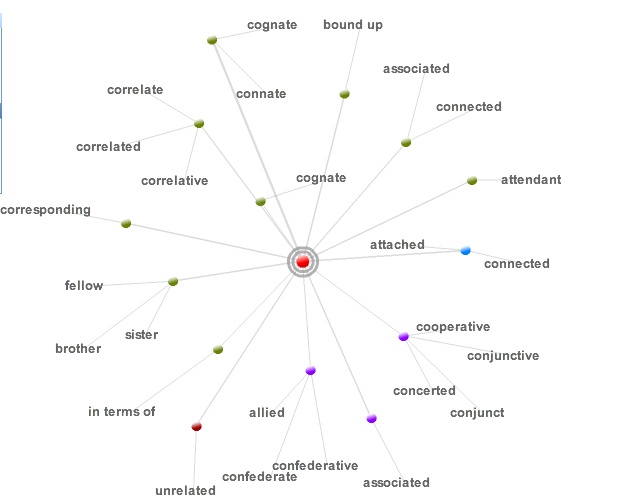 vocab.txt · theResearchNinja/Cybonto-distilbert-base-uncased